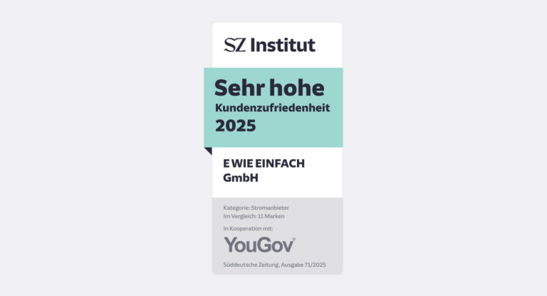SZ Institut SZ Institut Siegel für Sehr hohe Kundenzufriedenheit 2025